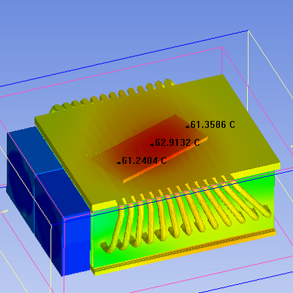 Designing a heat sink for a 500W laser equipment