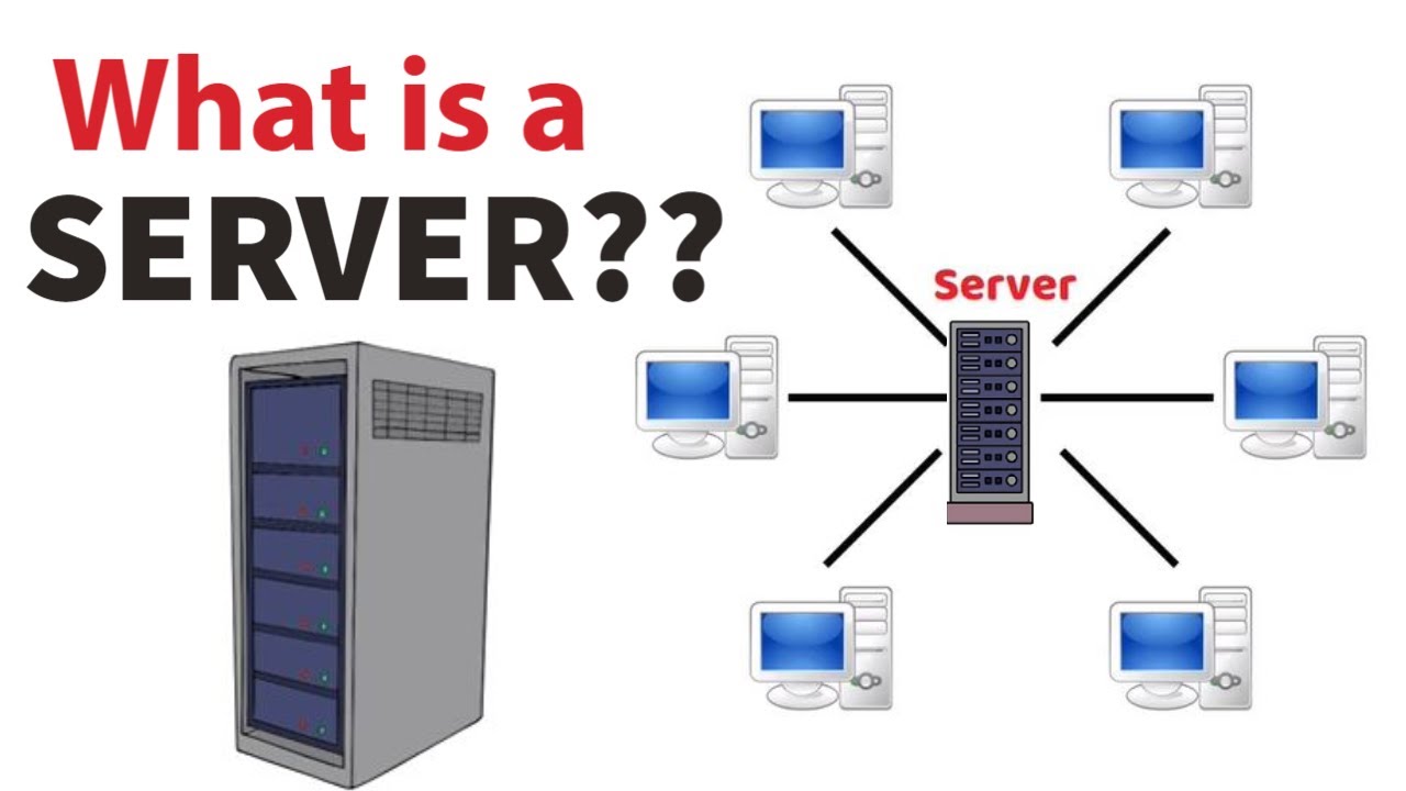 What is a Server