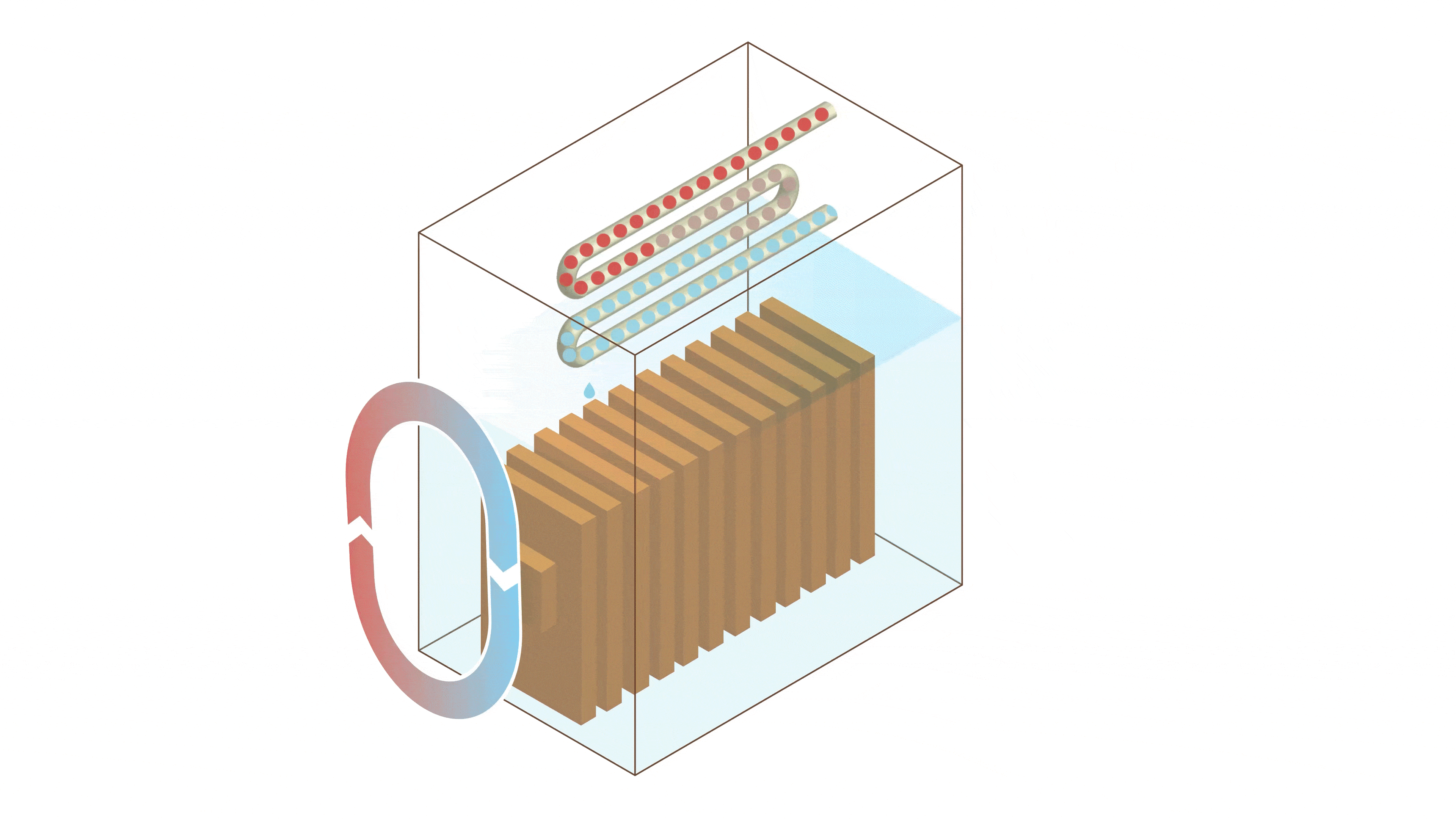 How Does Two-Phase Cooling Work