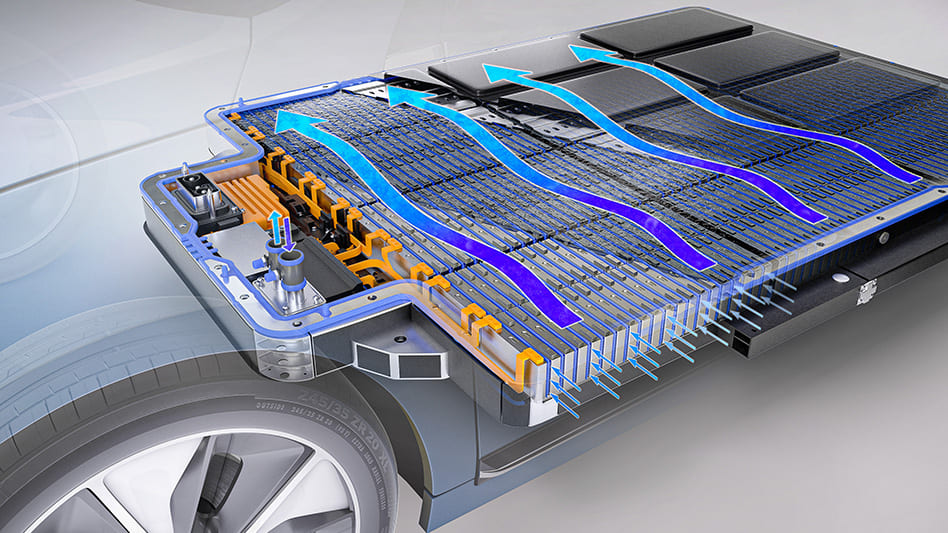 What is EV Battery Cooling and Why is it Important?